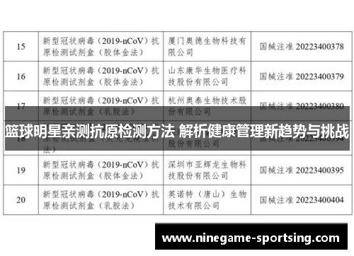 篮球明星亲测抗原检测方法 解析健康管理新趋势与挑战